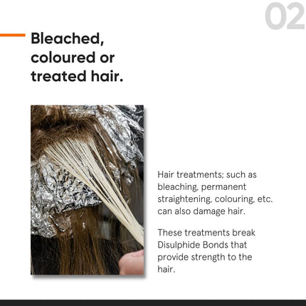 Minimalist Serum Complex 05% Hair Serum with Amino Acids, Argan Oil & Squalane-50ml