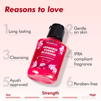 THE LOVE CO. Japanese Cherry Blossom Body Wash-50ml
