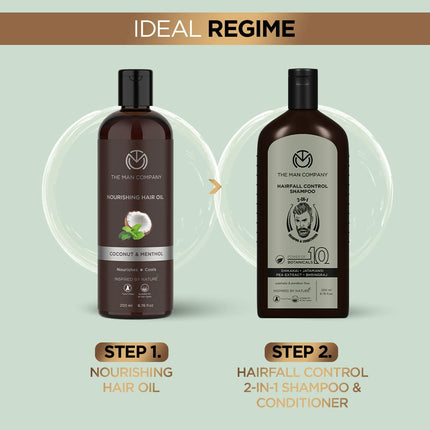 The Man Company Hairfall Control 2-in-1 Shampoo & Conditioner for Men-200ml