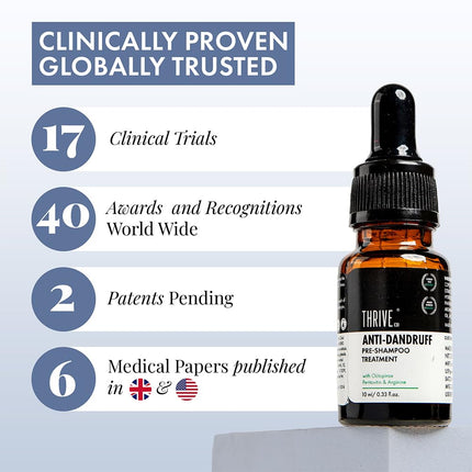 ThriveCo Anti-Dandruff Pre-Shampoo Serum- 10ml