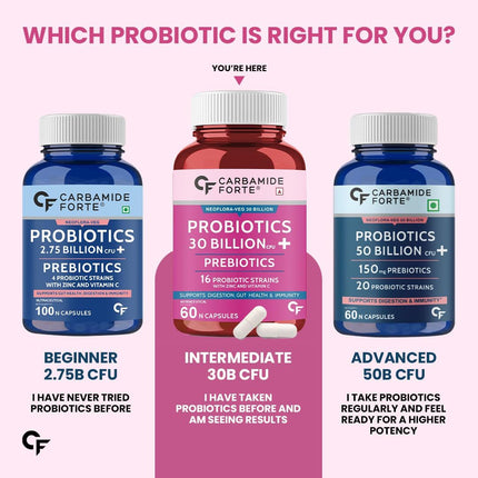 Carbamide Forte Probiotics Supplement - 60 Veg Capsules