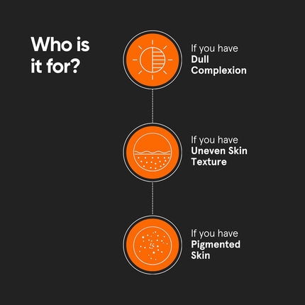 Minimalist 7% ALA + Glycolic Face Wash -100ml