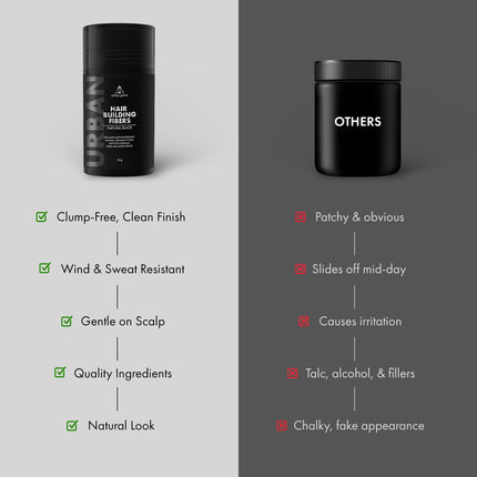 UrbanGabru Hair Building Fibers – Natural Black-12g