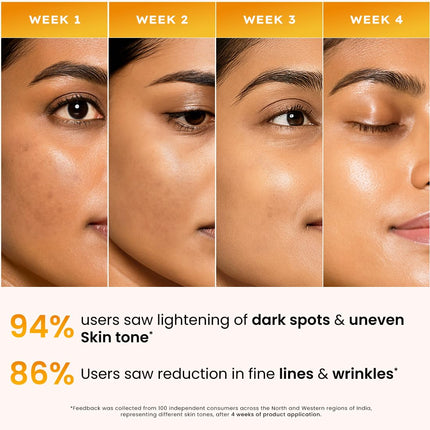 Hyphen 18% Brightening + 20% Collagen Face Serum | 50ml