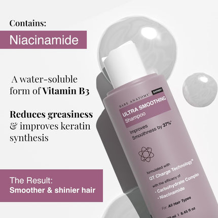 Bare Anatomy Ultra Smoothing Shampoo for Dry and Frizzy Hair-250ml