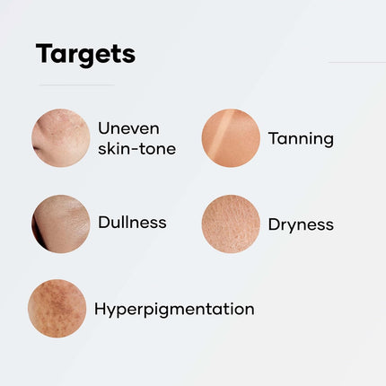 Cureskin Radiance Body Soap with Alpha Arbutin, Kojic Acid and Ucuba Butter |  75 g (Pack of 2)