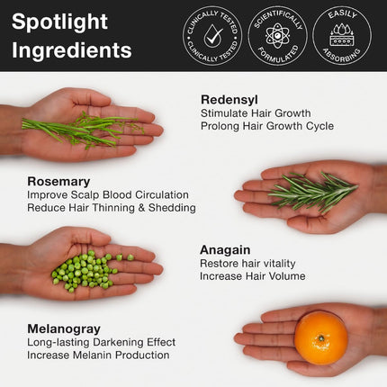 Soulflower Hair Growth Serum, Rosemary Oil, 3% Redensyl, 4% Anagain, Caffeine, Melanogray, Biotin, Rice Water - 30ml