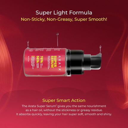 Arata Super Serum For Dry & Frizzy Hair | 76% Frizz Reduction | 56% Breakage Reduction-30ml