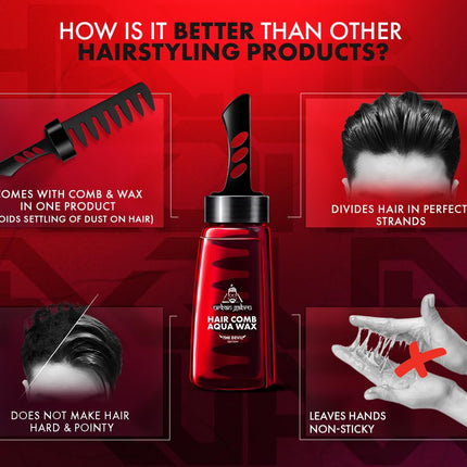 UrbanGabru Aqua Hair Wax | Hair Wax 260 ml