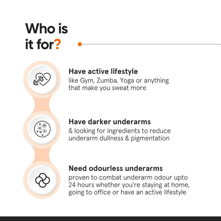 Minimalist Underarm Roll On Deodorant with Nonapeptide + AHA BHA 06% - 40ml