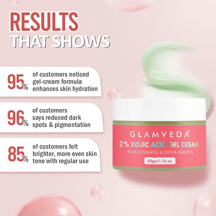 Glamveda 2% Kojic Acid Gel Cream with Niacinamide & Alpha Arbutin - 50gm
