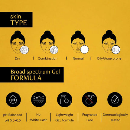 Deconstruct Face Gel Sunscreen SPF 50 + and PA+++ | Gel based sunscreen-80gm