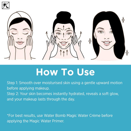 Colorbar Magic Water Primer, Clear, 30 ml