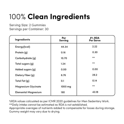 Man Matters Magnesium Glycinate Gummies 500mg 60N