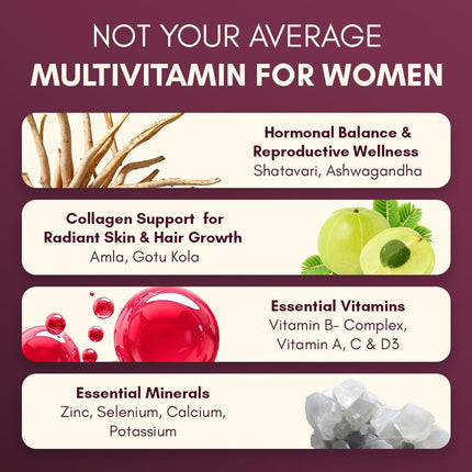 Rasayanam Multivitamin- 60 Tablets