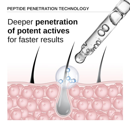 Bare Anatomy Advanced Anti-Grey Serum-50ml