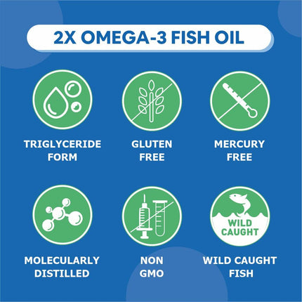 Carbamide Forte Double Strength Fish Oil 1000mg Omega 3 600mg -60 Capsules