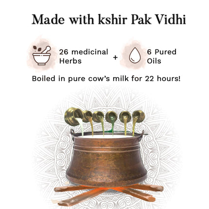 SESA Ayurvedic Strong Roots Hair Care Combo With Hair Strengthening Oil (100Ml) And Shampoo + Conditioner (200Ml)