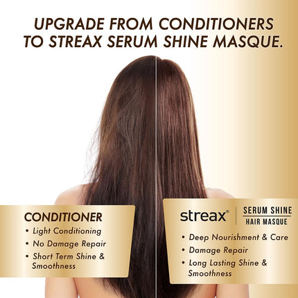 Streax Serum Shine Hair Mask for Frizzy Hair-200gm
