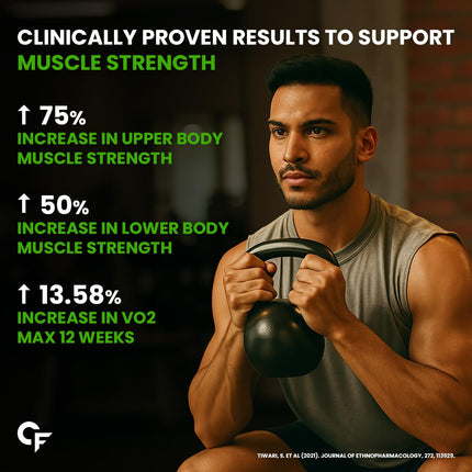 Carbamide Forte Ashwagandha KSM66 600mg - 60 Tablets