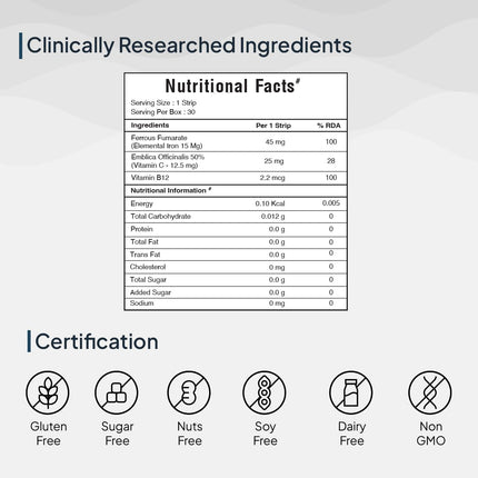 Miduty Kids Iron 30 Strips