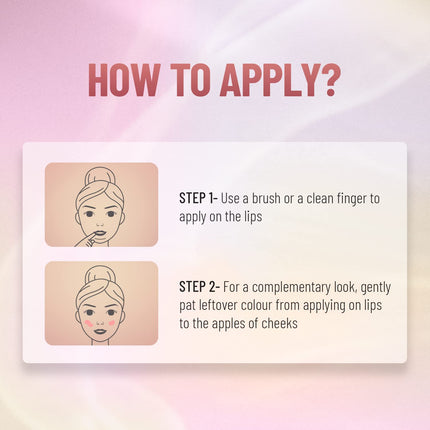 Swiss Beauty All About Lip Palette -12gm