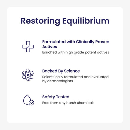 RE' EQUIL Acne Clarifying Gel With Salicylic Acid & Glycolic Acid-20gm