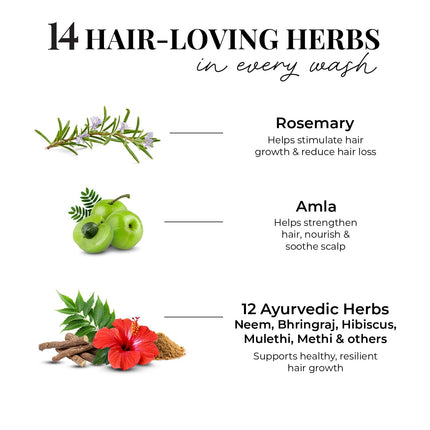 Just Herbs 8 in 1 Root Nourishing Amla Neem Hair Fall Control Shampoo-200ml