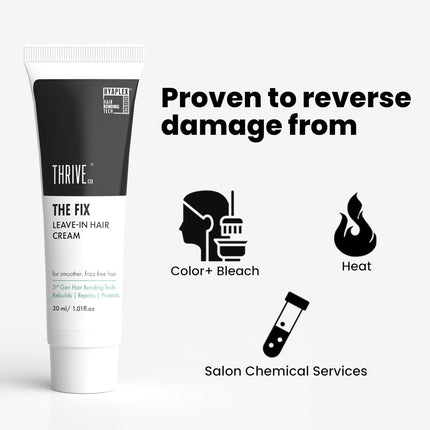 ThriveCo The Fix Leave-in Hair Cream-30ml