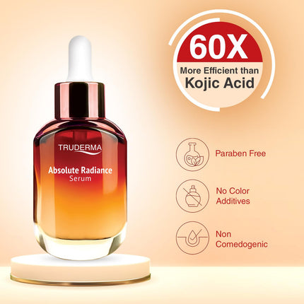 REGALIZ Truderma Absolute Radiance Serum-30ML