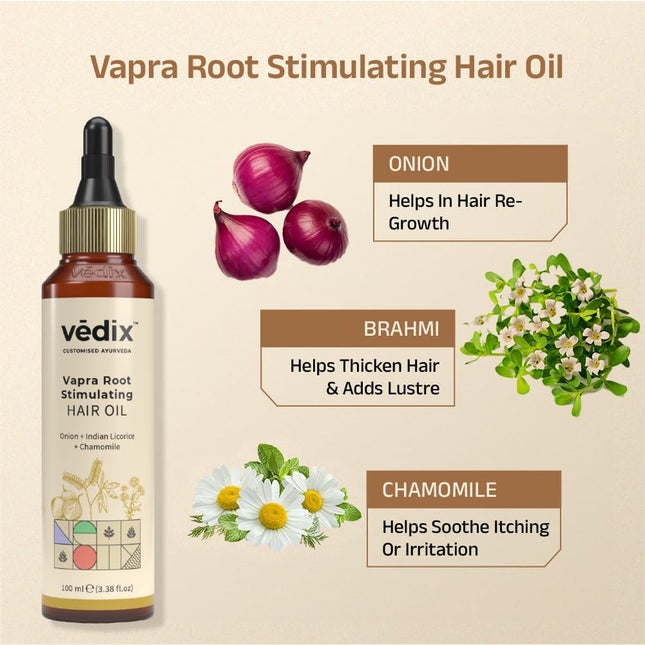 Vedix Ayurvedic Hair growth Kit | 5 product Kit | for Normal Hair, Dry Scalp, Wavy Hair