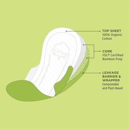 Pee Safe 100% Organic Cotton Biodegradable Sanitary Pads Pack of 10