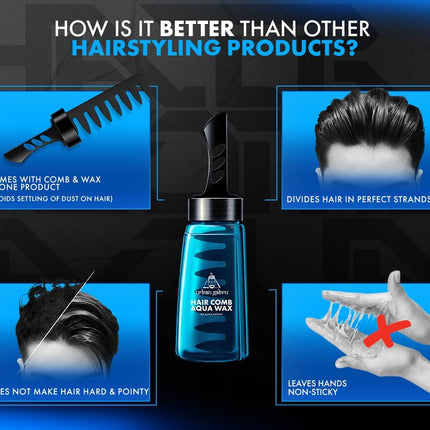 UrbanGabru Aqua Hair Wax | Alpha Edition 2-in-1 Men Hair Styling Wax 260ml