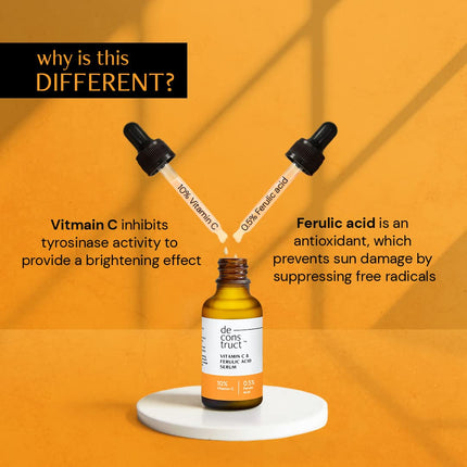 Deconstruct 10% Non-irritating Vitamin C Face Serum-10ml