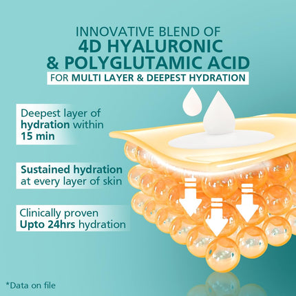 Dr. Reddy's Venusia Max Intensive Moisturizing Cream-150 g