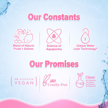 Aqualogica Radiance+ Silky Body Lotion-200ml