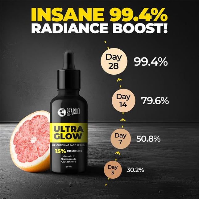 Beardo Ultra Glow Brightening Face Serum  Men  15% Niacinamide, Vitamin C, Glutathione | 30ml