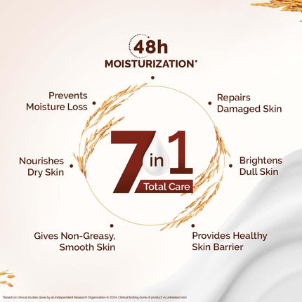 Mamaearth Rice Water Hydrating Body Lotion with Rice Water & Niacinamide-400 ml