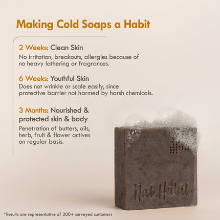Nat Habit Sandalwood De-Tan |Body Tan Removal Soap-125g
