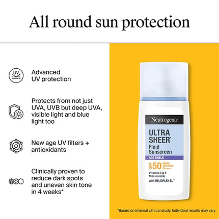 Neutrogena Ultrasheer Age Shield Fluid Sunscreen SPF 50+ PA++++  40gm