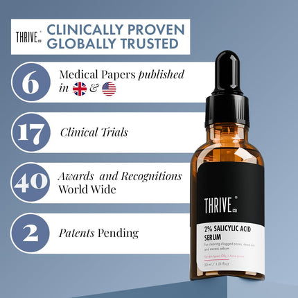ThriveCo 2% Salicylic Acid Face Serum-30 ml