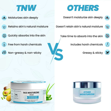 TNW-THE NATURAL WASH Face Moisturizing Cream with Shea Butter, Marula Oil, and Avocado Oil-50g