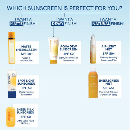 ASAYA Spot Light Depigmenting Sunscreen SPF50 PA++++ | 50g