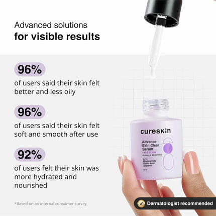 Cureskin Advance Skin Clear Serum with Niacinamide 20 ml (Pack of 1)