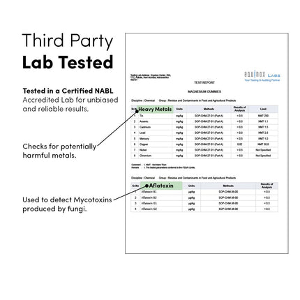 Man Matters Magnesium Glycinate Gummies 500mg 60N