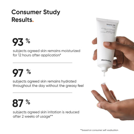 Minimalist Dehydrated Skin Moisturizer with 10% Vitamin B5 -50gm