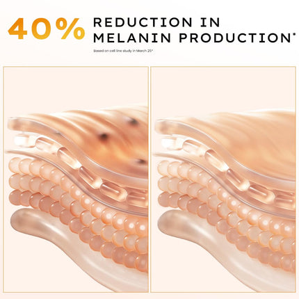 Hyphen 18% Brightening + 20% Collagen Face Serum | 50ml