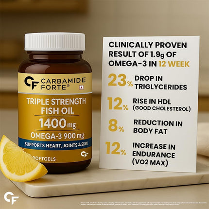 Carbamide Forte Omega 3 Fish Oil 1400mg | 90 Softgel Capsules
