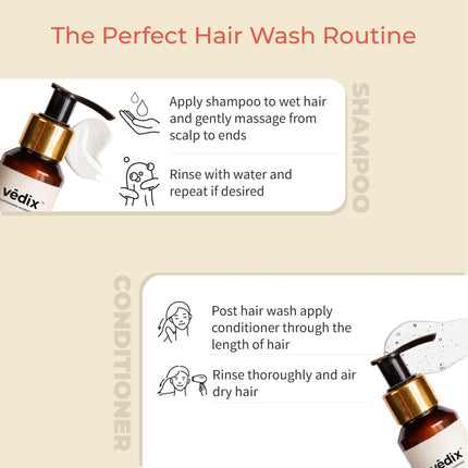 Vedix Shampoo and Conditioner Combo| Vikleda Shampoo For Dry Hair + No Frizz 100 ml + 100 ml