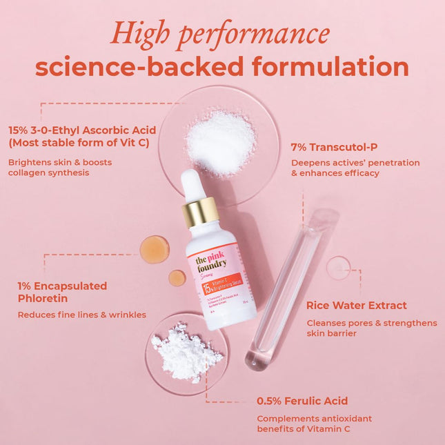 The Pink Foundry 15% Vitamin C Face Serum-30ml